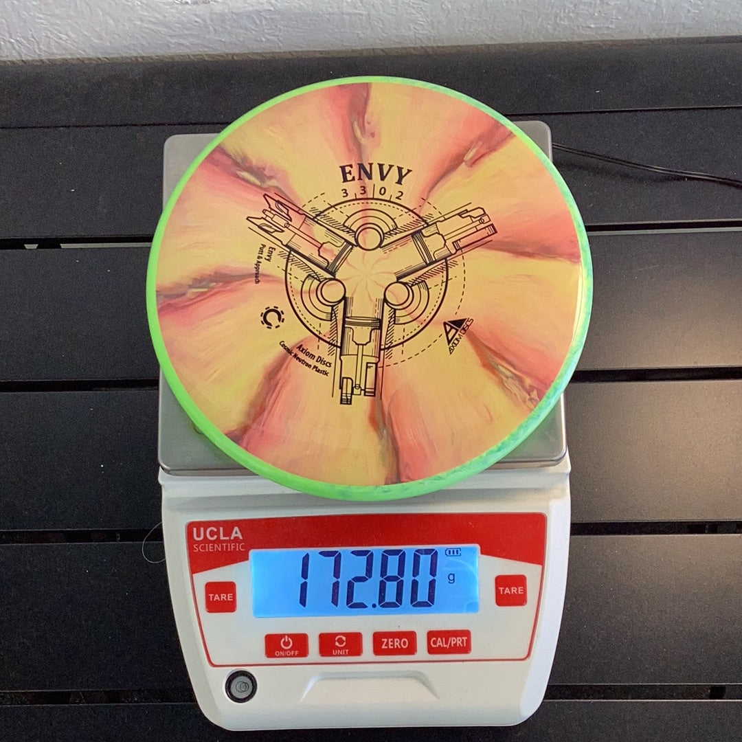 Axiom Cosmic Neutron Envy