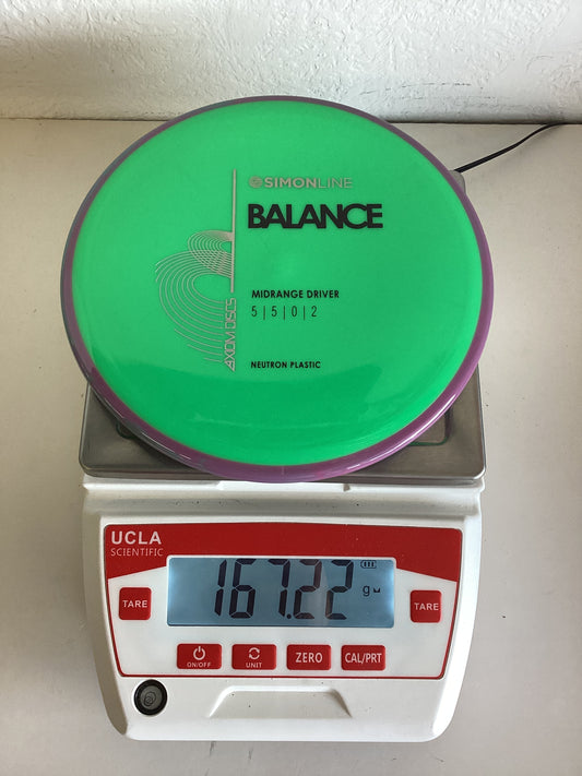 Axiom Neutron Balance